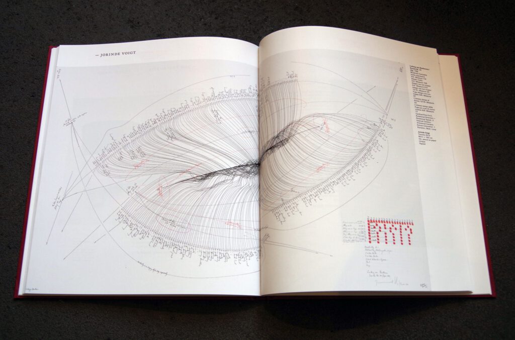 Jorinde Voigt - BOZAR BRUSSELS BELGIUM