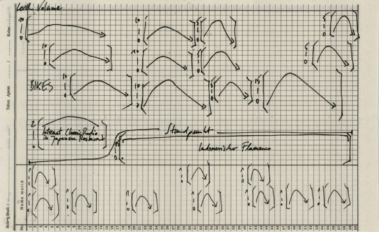 Jorinde Voigt - Indonesia III, 2003