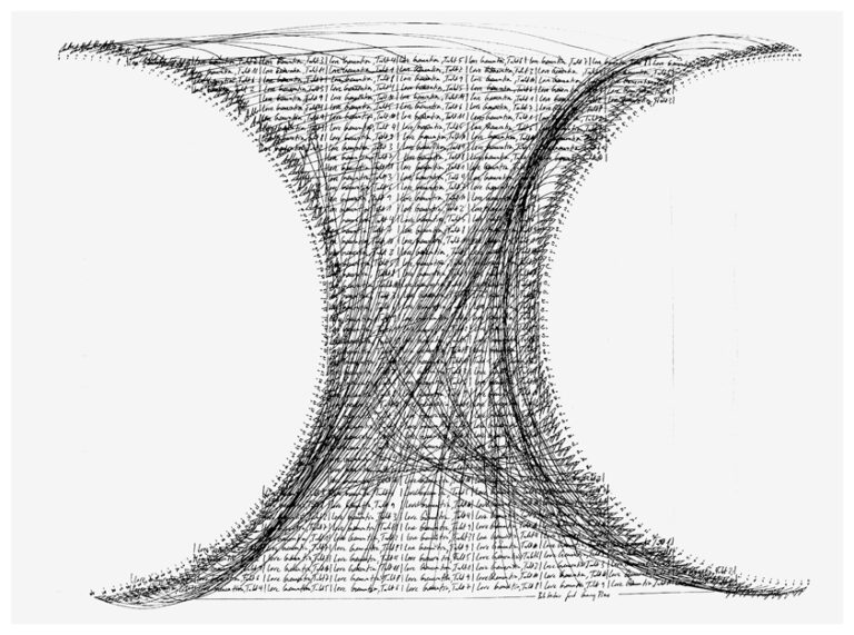 Jorinde Voigt - 5 Partituren, 2006