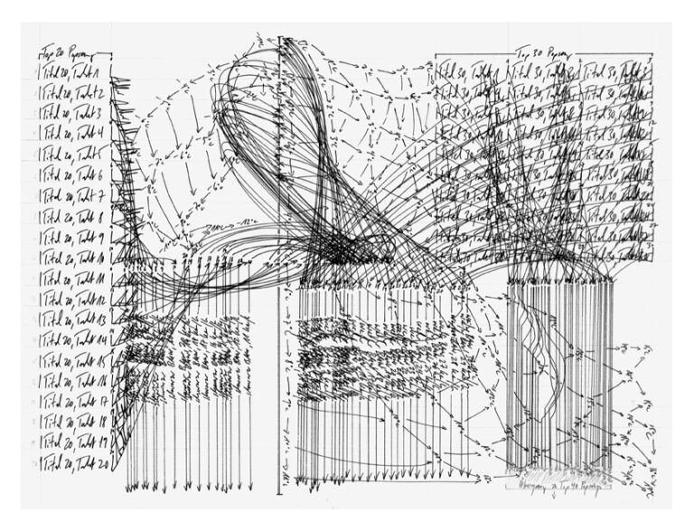 Jorinde Voigt - Kleine Temperatur, 2 Küssen sich, 2006