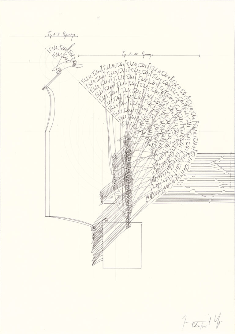 Jorinde Voigt -  TOP 2 + TOP 10 Popsongs, 2006