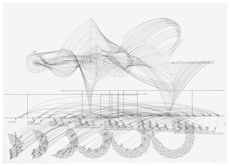 Jorinde Voigt - Partitur 60 Adler-60 Sekunden, 2007