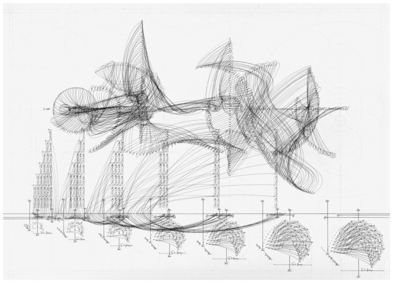 Jorinde Voigt - 70 Adler, Popsongs 1-7, Strom II, 2007