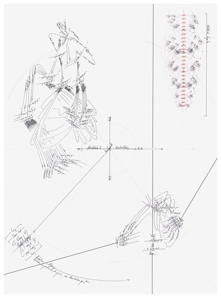 Jorinde Voigt - 2 küssen sich Aktionsablauf, 2008