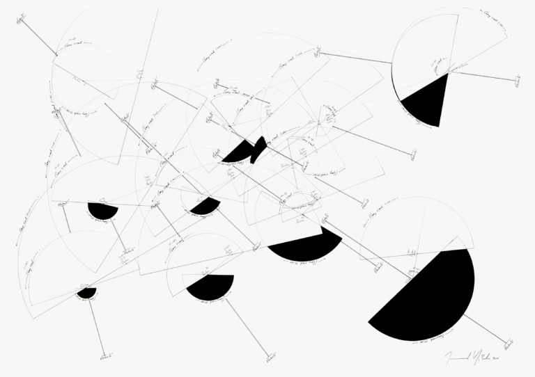 Jorinde Voigt - Etude du Champ Visuel I-III, 2008