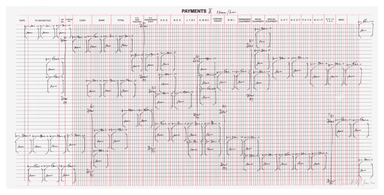 Jorinde Voigt - NOW III-VII, 2009