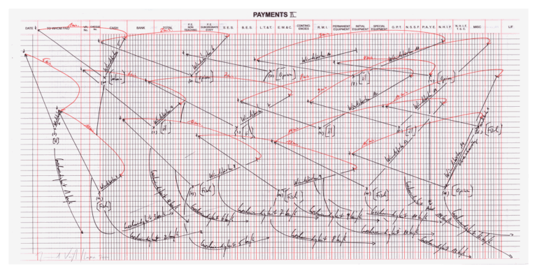 Jorinde Voigt - PAYMENTS I-IV, 2009