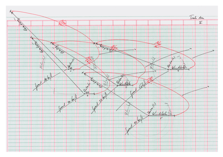 Jorinde Voigt - Trade Area V-VII, 2009