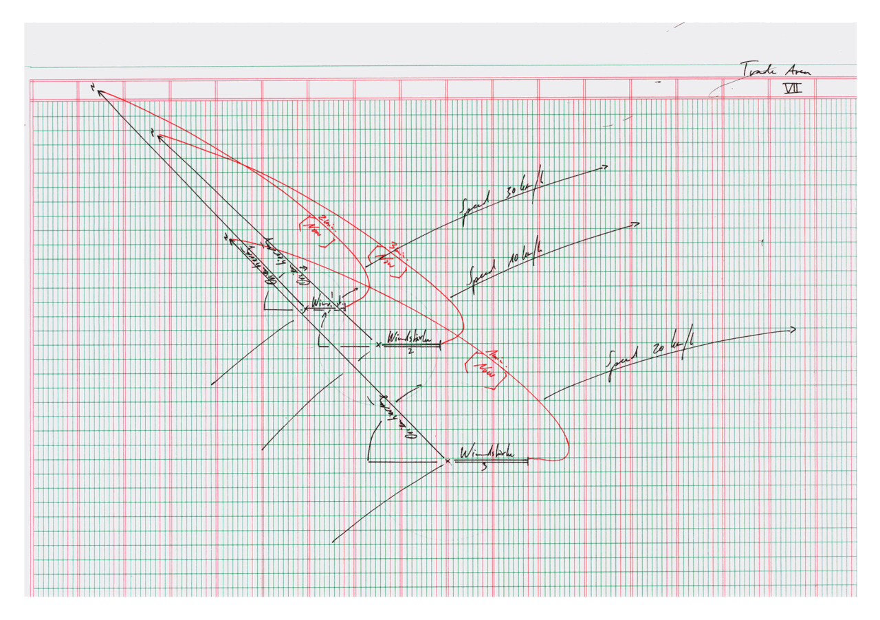 Jorinde Voigt - Klosterfelde Edition Berlin