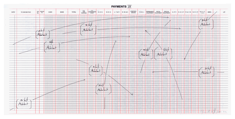 Jorinde Voigt - PAYMENTS VIII-X, 2009
