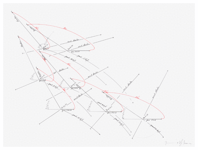 Jorinde Voigt - Trade Area XI, 2009