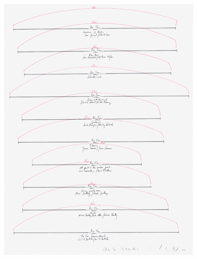 Jorinde Voigt - Collective Time (Top 10 Epic Movies), 2009