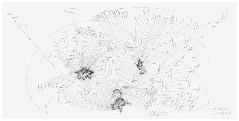 Jorinde Voigt - 2 küssen sich – Aktionsablauf / Generationen I-VII, 2009