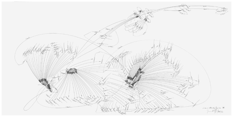Jorinde Voigt - 2 küssen sich – Aktionsablauf / Generationen VIII, 2009