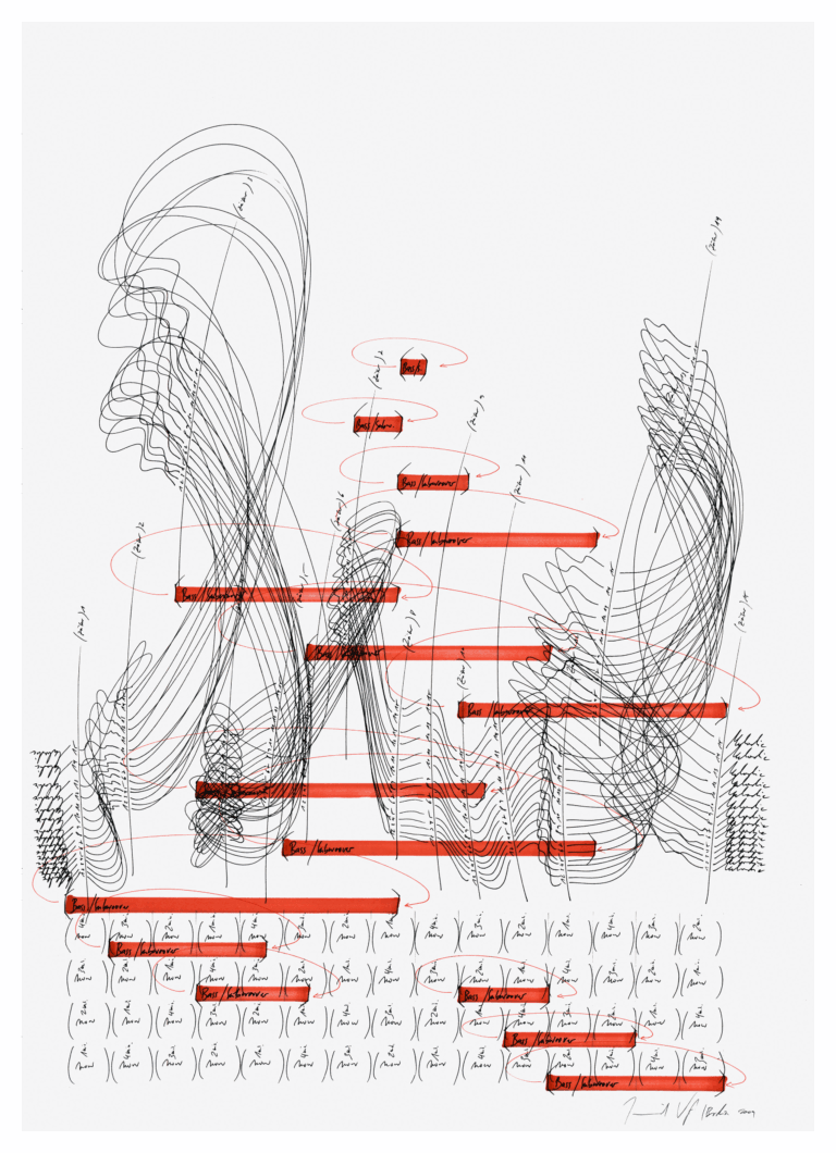 Jorinde Voigt - (now), 15 x 1 bis 4 Minuten, Melodie-Parameter, 15 Zäsuren, 15 Bass / Subwoover, 2009
