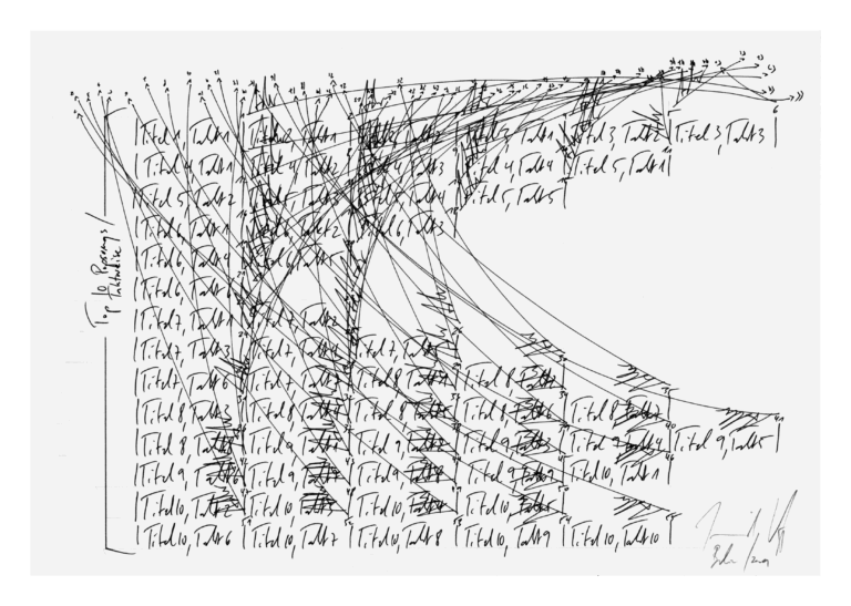 Jorinde Voigt - Top 10 Popsong / Adler, 2009