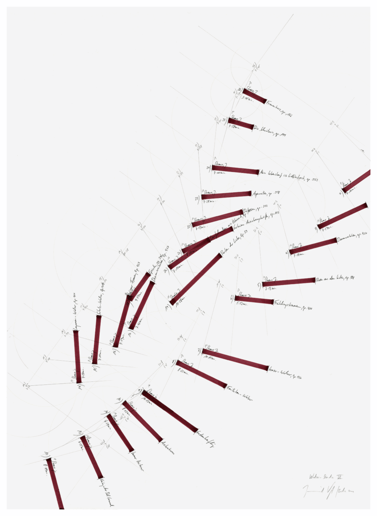 Jorinde Voigt - Walzer-Studie II-VI, 2009