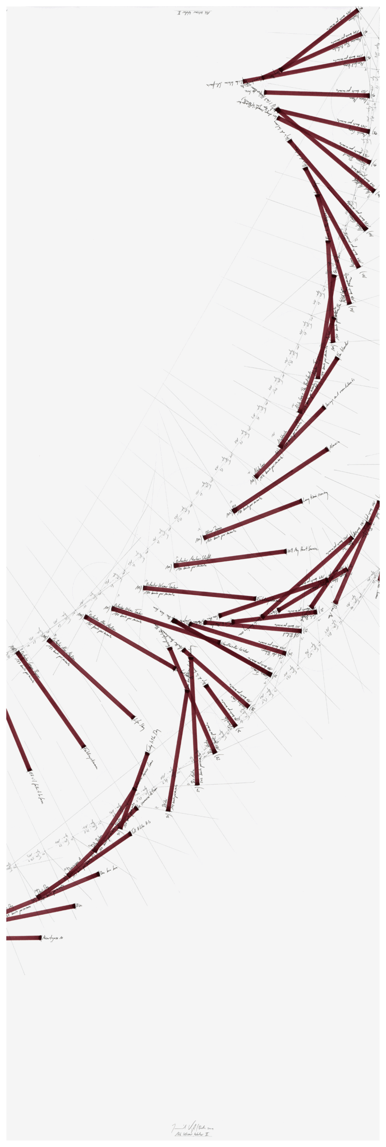 Jorinde Voigt - 166 Wiener Walzer I-VI, 2009