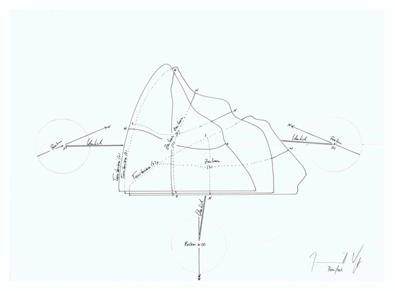 Jorinde Voigt - Territorium (Rom), 2010