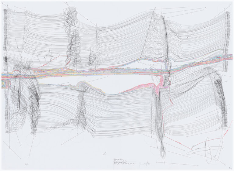 Jorinde Voigt - Melodie / Horizont / Territorium, 2010