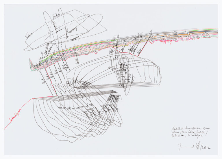 Jorinde Voigt - Möglichkeiten Horizont/ Territorium, Öl, Wasser, zentrum, Position (identisch); Konstruktion, Dekonstruktion; Kontinentalgrenze, 2010