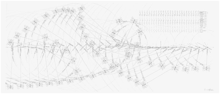 Jorinde Voigt - Deklination IV, 2009