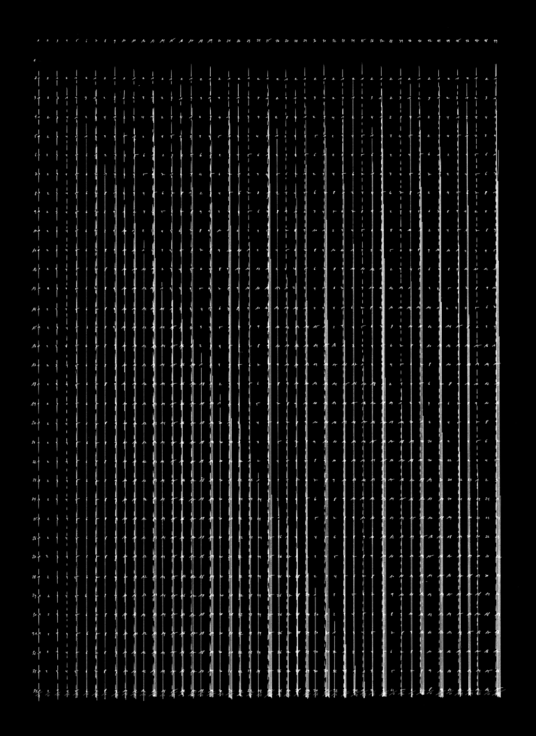 Jorinde Voigt - Edition Umkehrung COUNT / Rhythmus – Studie I, 2009