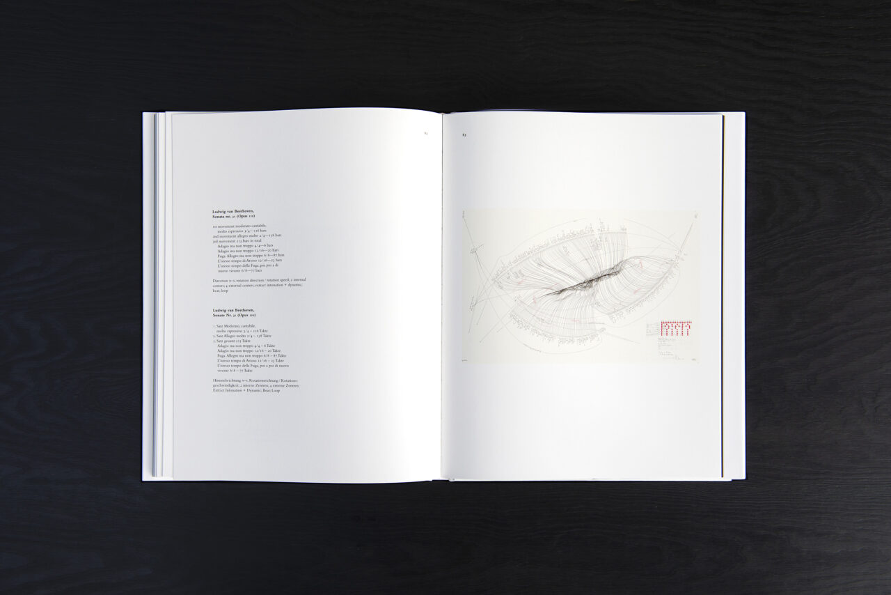 2015, Jorinde Voigt – Ludwig van Beethoven Sonatas 1-32, Editor: David Nolan, Text: Franz W. Kaiser, Jorinde Voigt, Language: English, German, total pages: 13, Publishing: Hatje Cantz, ISBN 978-3-7757-4042-5, Price: €55,00. inside 2