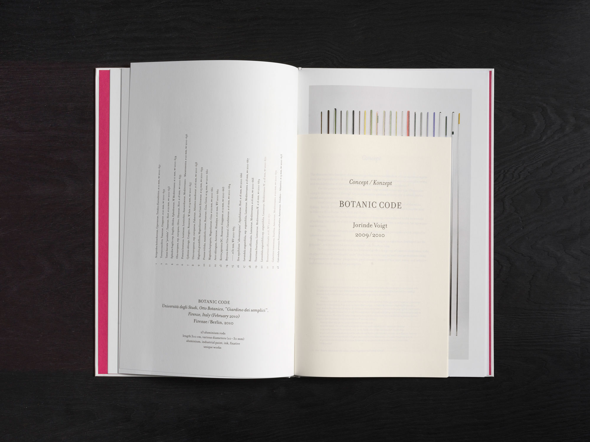 Jorinde Voigt – Botanic Code, Kienbaum Artists’ Books 2011 Edition, Editor: Jochen Kienbaum, Text: Jorinde Voigt, Language: German, total pages: 50, Publishing: Snoeck Verlagsgesellschaft, Köln ISBN: 978-3-940953-61-2, Price: €29,90.