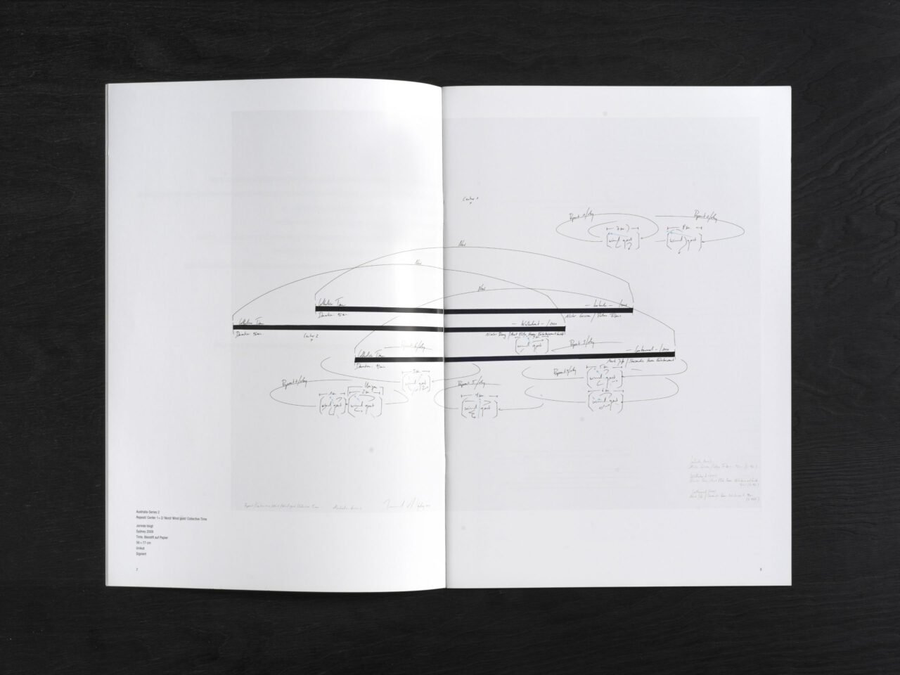 Jorinde Voigt - Collective Time, Catalog on the occasion of the same entitled exhibition at Klosterfelde, Berlin, Editor: Klosterfelde, Text: Jorinde Voigt, Language: English, German, 49 pages, Publishing: Klosterfelde, ISBN: -, Price: €15,00.