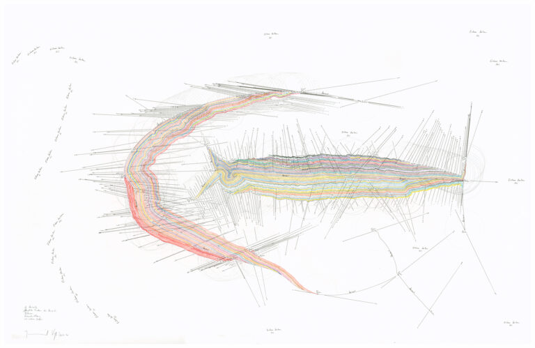 Jorinde Voigt - 2 Horizonte, 24 Externe Zentren, 2011