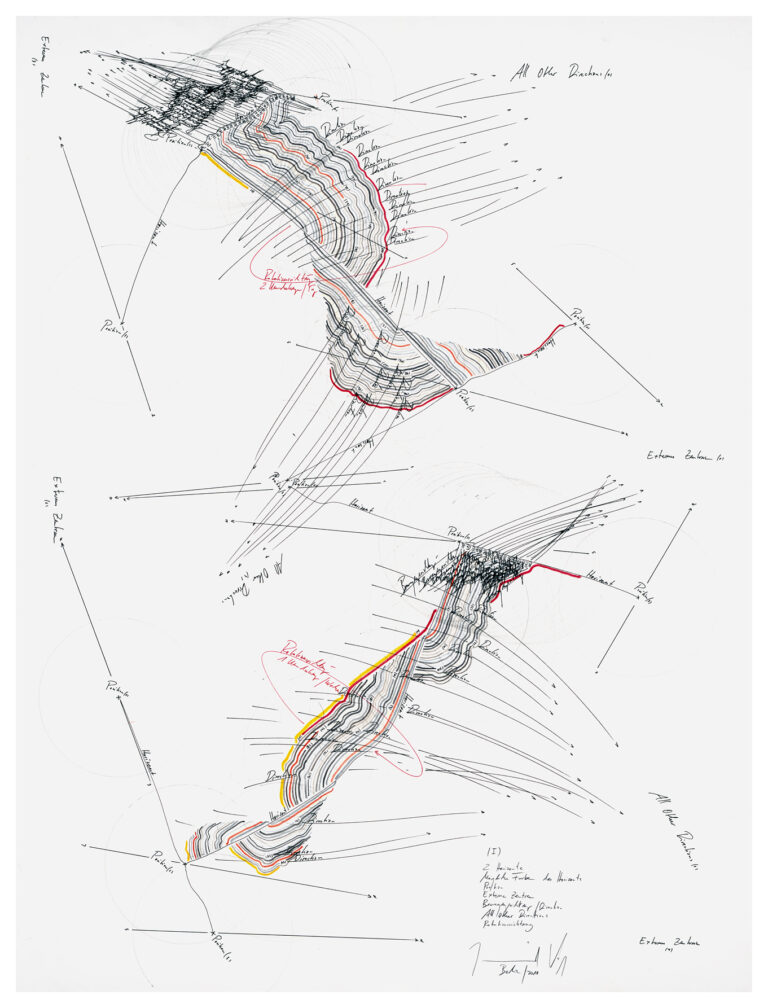 Jorinde Voigt - (I) 2 Horizonte, Externe Zentren, 2011