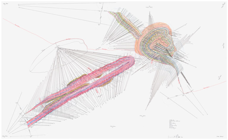 Jorinde Voigt - 2 Horizonte, 11 Externe Zentren, 2011
