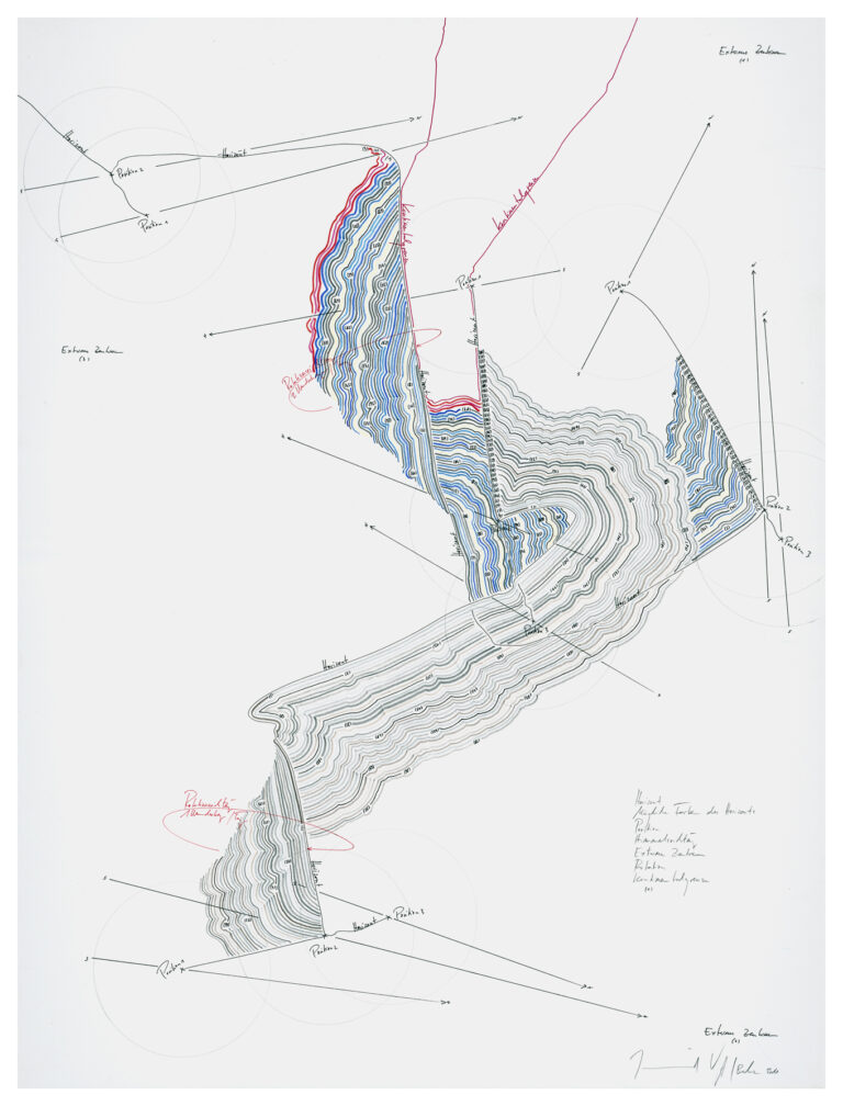 Jorinde Voigt - Horizont, Externe Zentren, 2011