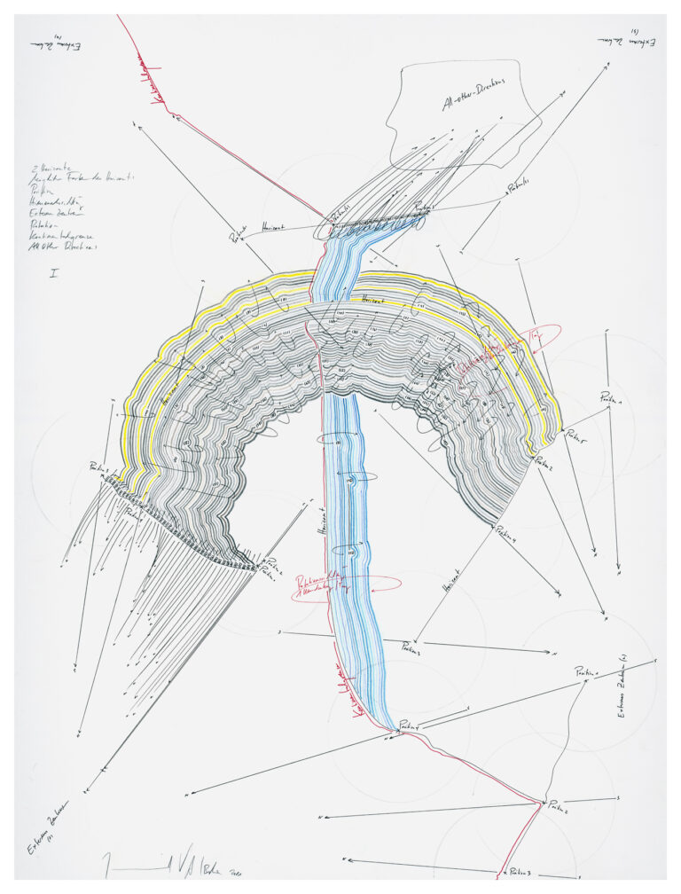 Jorinde Voigt - I-VII, 2 Horizonte, 2011