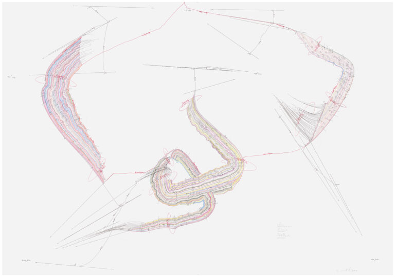 Jorinde Voigt - (I-II) 3 Horizonte, 2011