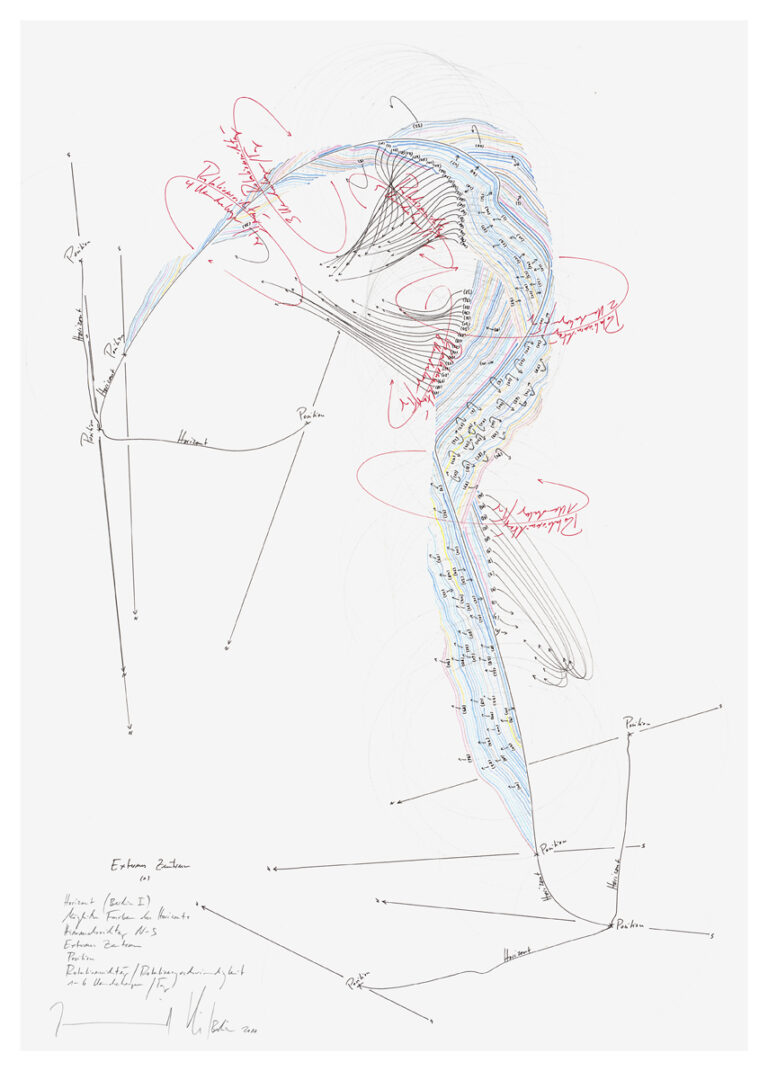 Jorinde Voigt - Horizont (Berlin I-X), 2011