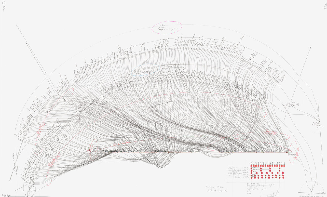 WV 2012-171 Ludwig van Beethoven/ Sonate Nr. 32 (Opus 111) 1.Satz (159 Takte insgesamt): Maestoso 4/4 – 16 Takte Allergro con brio ed appassionato 4/4 – 143 Takte 2. Satz (177 Takte insgesamt): Arietta (Adagio molto semplice) 9/16 – 32 Takte L’istesso tempo 6/16 – 16 Takte L’istesso tempo 12/32 – 129 Takte Himmelsrichtung N-S; Rotationsrichtung/ Rotationsgeschwindigkeit; 2 Interne Zentren; 4 Externe Zentren; Extract Intonation + Dynamic; Beat; Loop Jorinde Voigt Toronto 2012 86,5 x 140 cm Tinte, Bleistift auf Papier Unikat Signiert