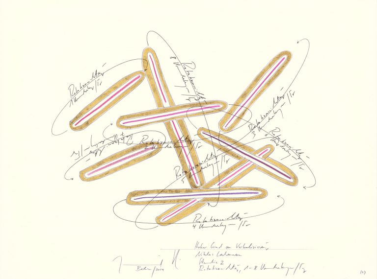 Hoher Grad an Verbalisierung Studie IV, 2014 Jorinde Voigt
